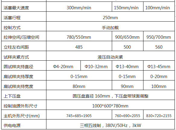WEW-300D(B、C)/30吨/300 Kn微机屏显式液压万能试验机